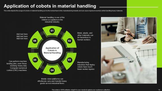 Detailed_Analysis_Of_Cobots_Ppt_PowerPoint_Presentation_Complete_Deck_With_Slides_Slide_19.jpg