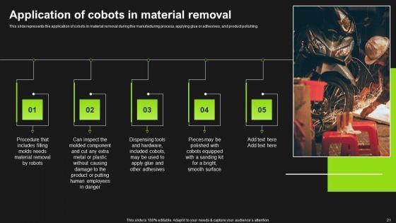 Detailed_Analysis_Of_Cobots_Ppt_PowerPoint_Presentation_Complete_Deck_With_Slides_Slide_21.jpg