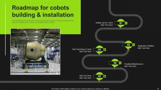 Detailed_Analysis_Of_Cobots_Ppt_PowerPoint_Presentation_Complete_Deck_With_Slides_Slide_40.jpg