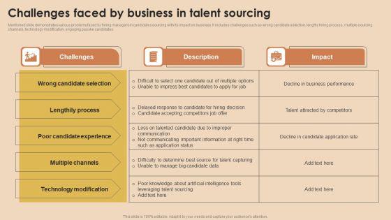 Detailed_Guide_For_Talent_Acquisition_Challenges_Faced_By_Business_In_Talent_Sourcing_Background_PDF_Slide_1.jpg