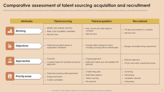 Detailed_Guide_For_Talent_Acquisition_Ppt_PowerPoint_Presentation_Complete_Deck_With_Slides_Slide_11.jpg