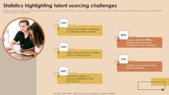 Detailed_Guide_For_Talent_Acquisition_Ppt_PowerPoint_Presentation_Complete_Deck_With_Slides_Slide_13.jpg