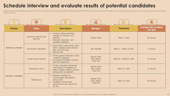 Detailed_Guide_For_Talent_Acquisition_Ppt_PowerPoint_Presentation_Complete_Deck_With_Slides_Slide_22.jpg