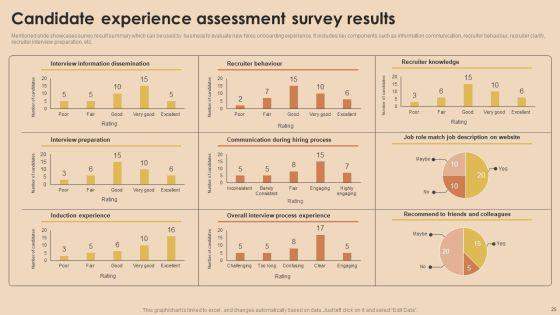 Detailed_Guide_For_Talent_Acquisition_Ppt_PowerPoint_Presentation_Complete_Deck_With_Slides_Slide_25.jpg