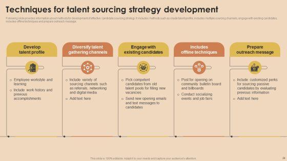 Detailed_Guide_For_Talent_Acquisition_Ppt_PowerPoint_Presentation_Complete_Deck_With_Slides_Slide_28.jpg