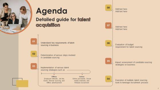 Detailed_Guide_For_Talent_Acquisition_Ppt_PowerPoint_Presentation_Complete_Deck_With_Slides_Slide_2.jpg