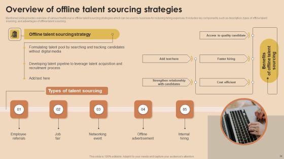 Detailed_Guide_For_Talent_Acquisition_Ppt_PowerPoint_Presentation_Complete_Deck_With_Slides_Slide_30.jpg