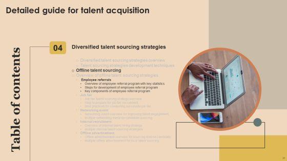 Detailed_Guide_For_Talent_Acquisition_Ppt_PowerPoint_Presentation_Complete_Deck_With_Slides_Slide_31.jpg