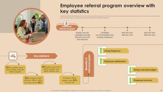 Detailed_Guide_For_Talent_Acquisition_Ppt_PowerPoint_Presentation_Complete_Deck_With_Slides_Slide_32.jpg