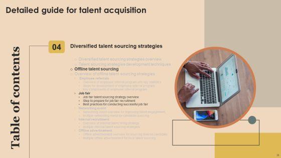 Detailed_Guide_For_Talent_Acquisition_Ppt_PowerPoint_Presentation_Complete_Deck_With_Slides_Slide_35.jpg