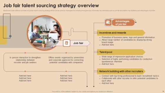Detailed_Guide_For_Talent_Acquisition_Ppt_PowerPoint_Presentation_Complete_Deck_With_Slides_Slide_36.jpg
