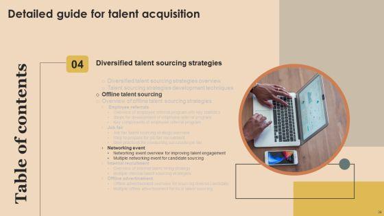 Detailed_Guide_For_Talent_Acquisition_Ppt_PowerPoint_Presentation_Complete_Deck_With_Slides_Slide_39.jpg
