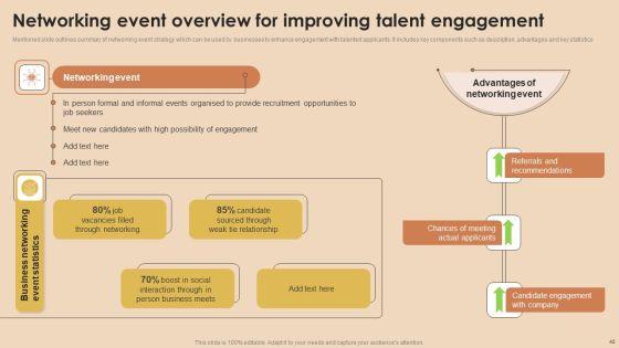Detailed_Guide_For_Talent_Acquisition_Ppt_PowerPoint_Presentation_Complete_Deck_With_Slides_Slide_40.jpg