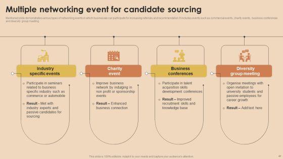 Detailed_Guide_For_Talent_Acquisition_Ppt_PowerPoint_Presentation_Complete_Deck_With_Slides_Slide_41.jpg