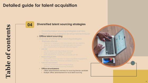 Detailed_Guide_For_Talent_Acquisition_Ppt_PowerPoint_Presentation_Complete_Deck_With_Slides_Slide_45.jpg