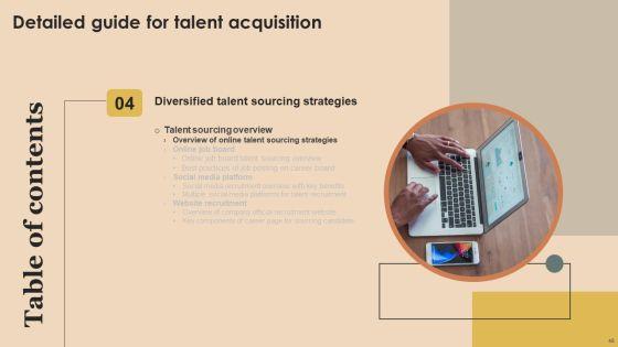 Detailed_Guide_For_Talent_Acquisition_Ppt_PowerPoint_Presentation_Complete_Deck_With_Slides_Slide_48.jpg