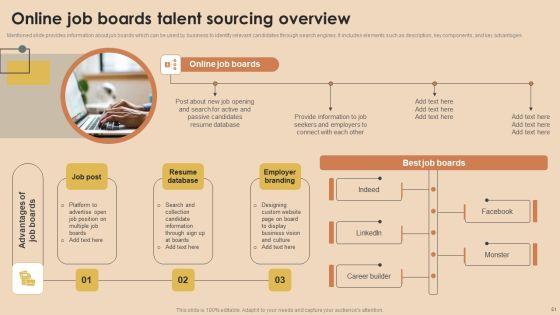 Detailed_Guide_For_Talent_Acquisition_Ppt_PowerPoint_Presentation_Complete_Deck_With_Slides_Slide_51.jpg