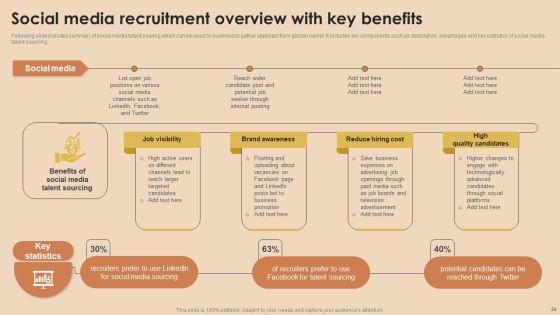 Detailed_Guide_For_Talent_Acquisition_Ppt_PowerPoint_Presentation_Complete_Deck_With_Slides_Slide_54.jpg