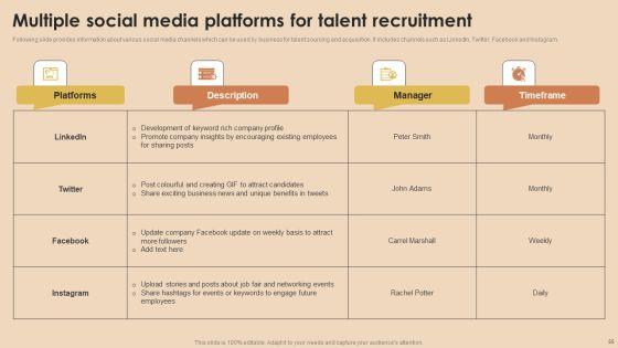 Detailed_Guide_For_Talent_Acquisition_Ppt_PowerPoint_Presentation_Complete_Deck_With_Slides_Slide_55.jpg
