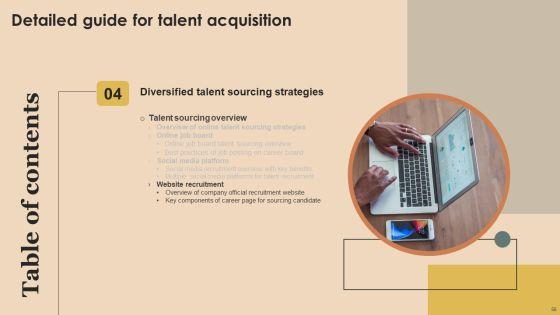 Detailed_Guide_For_Talent_Acquisition_Ppt_PowerPoint_Presentation_Complete_Deck_With_Slides_Slide_56.jpg