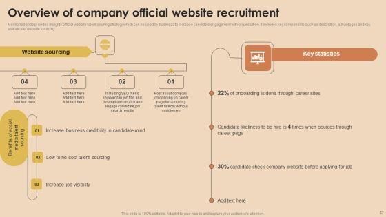 Detailed_Guide_For_Talent_Acquisition_Ppt_PowerPoint_Presentation_Complete_Deck_With_Slides_Slide_57.jpg