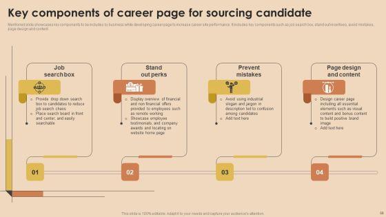 Detailed_Guide_For_Talent_Acquisition_Ppt_PowerPoint_Presentation_Complete_Deck_With_Slides_Slide_58.jpg
