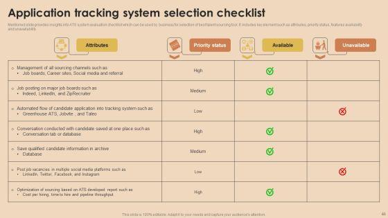 Detailed_Guide_For_Talent_Acquisition_Ppt_PowerPoint_Presentation_Complete_Deck_With_Slides_Slide_63.jpg