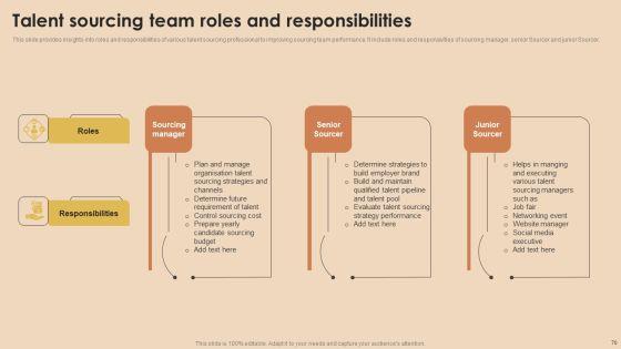 Detailed_Guide_For_Talent_Acquisition_Ppt_PowerPoint_Presentation_Complete_Deck_With_Slides_Slide_70.jpg