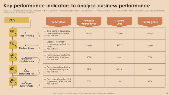 Detailed_Guide_For_Talent_Acquisition_Ppt_PowerPoint_Presentation_Complete_Deck_With_Slides_Slide_78.jpg