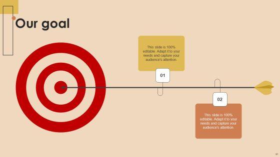 Detailed_Guide_For_Talent_Acquisition_Ppt_PowerPoint_Presentation_Complete_Deck_With_Slides_Slide_91.jpg