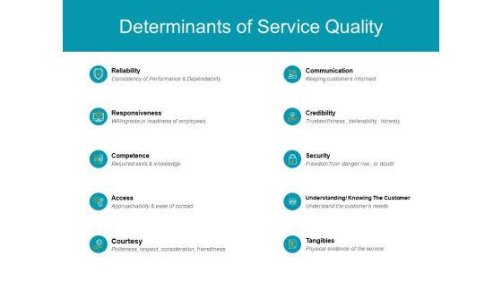 Determinants_Of_Service_Quality_Courtesy_Ppt_PowerPoint_Presentation_Outline_Background_Image_Slide_1.jpg