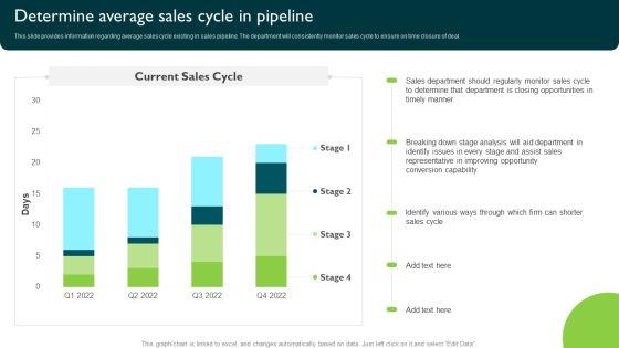 Determine_Average_Sales_Cycle_In_Pipeline_Managing_Sales_Pipeline_Health_Microsoft_PDF_Slide_1.jpg