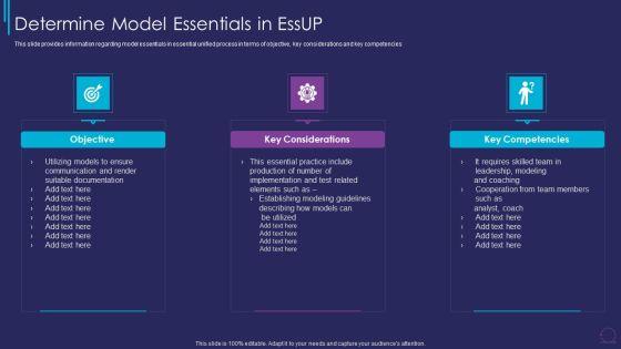 Determine_Model_Essentials_Essup_For_Agile_Software_Development_Procedure_IT_Template_PDF_Slide_1.jpg