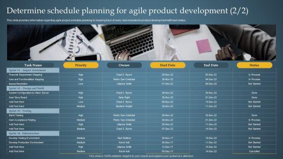 Determine_Schedule_Planning_For_Agile_Product_Administration_Through_Agile_Playbook_Sample_PDF_Slide_2.jpg