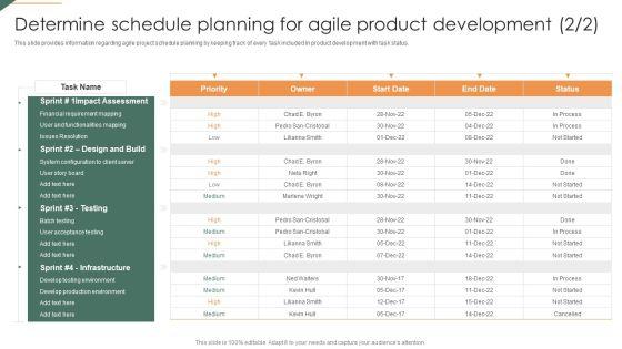 Determine_Schedule_Planning_For_Agile_Product_Development_Playbook_For_Agile_Diagrams_PDF_Slide_2.jpg