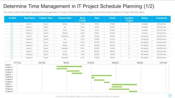 Determine_Time_Management_In_IT_Project_Schedule_Planning_Risk_Introduction_PDF_Slide_1.jpg