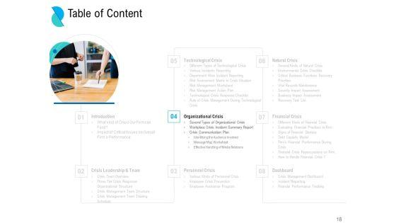 Determining_Crisis_Management_BCP_Ppt_PowerPoint_Presentation_Complete_Deck_With_Slides_Slide_18.jpg
