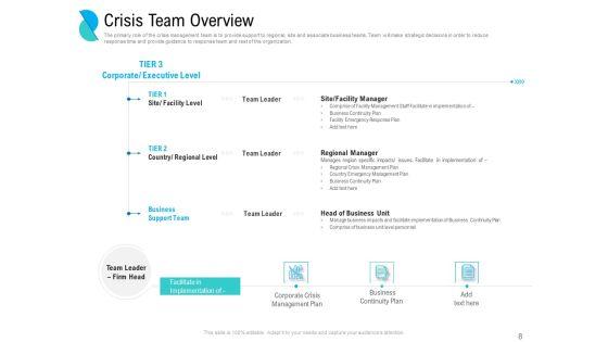 Determining_Crisis_Management_BCP_Ppt_PowerPoint_Presentation_Complete_Deck_With_Slides_Slide_8.jpg