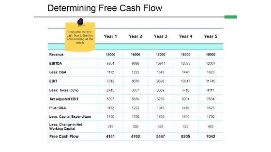Determining_Free_Cash_Flow_Ppt_PowerPoint_Presentation_Infographics_Templates_Slide_1.jpg
