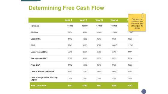 Determining_Free_Cash_Flow_Ppt_PowerPoint_Presentation_Inspiration_File_Formats_Slide_1.jpg