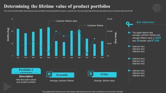 Determining_The_Lifetime_Value_Of_Creating_And_Offering_Multiple_Product_Ranges_In_New_Business_Demonstration_PDF_Slide_1.jpg