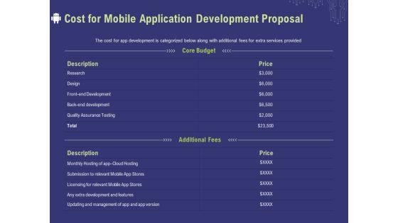 Develop_Cellphone_Apps_Cost_For_Mobile_Application_Development_Proposal_Ppt_PowerPoint_Presentation_Pictures_Graphics_Example_PDF_Slide_1.jpg
