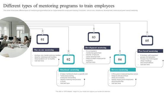 Developing_And_Executing_On_Job_Coaching_Program_In_Company_Different_Types_Of_Mentoring_Guidelines_PDF_Slide_1.jpg