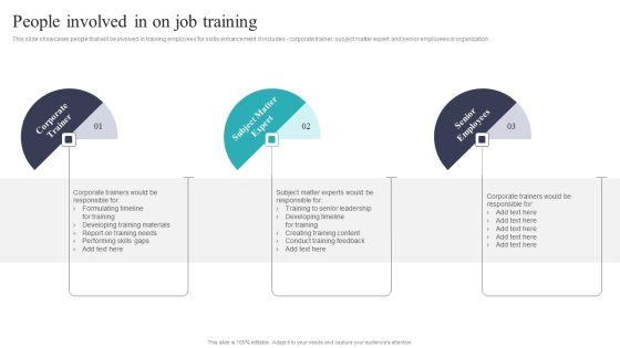 Developing_And_Executing_On_Job_Coaching_Program_In_Company_People_Involved_In_On_Job_Training_Information_PDF_Slide_1.jpg