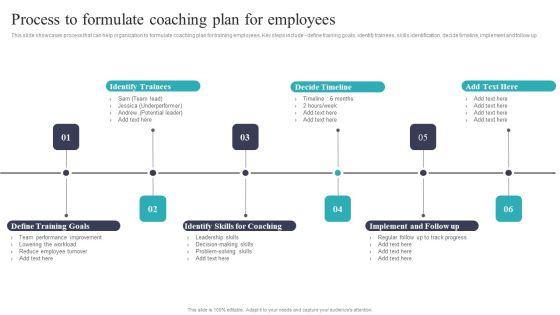 Developing_And_Executing_On_Job_Coaching_Program_In_Company_Process_To_Formulate_Coaching_Plan_Download_PDF_Slide_1.jpg