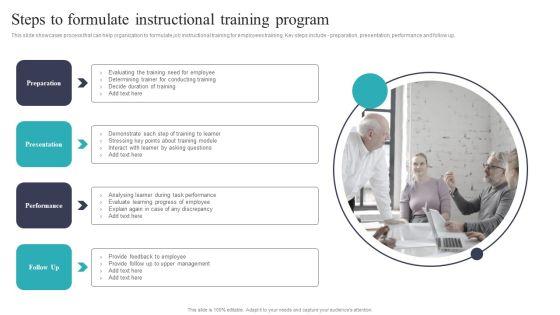 Developing_And_Executing_On_Job_Coaching_Program_In_Company_Steps_To_Formulate_Instructional_Template_PDF_Slide_1.jpg