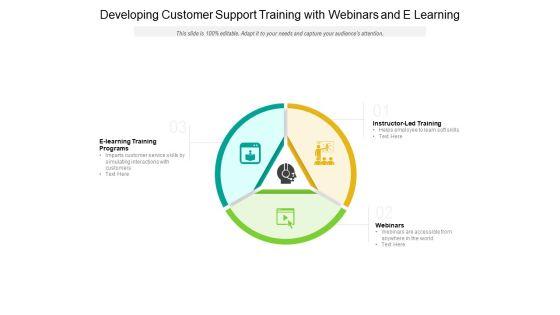 Developing_Customer_Support_Training_With_Webinars_And_E_Learning_Ppt_PowerPoint_Presentation_Styles_Slideshow_PDF_Slide_1.jpg