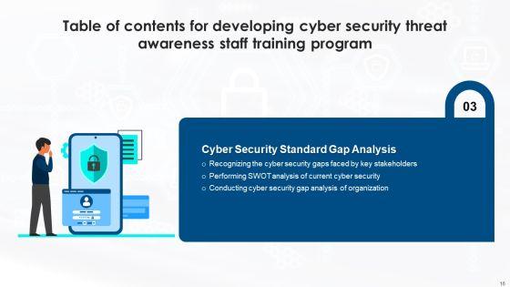 Developing_Cyber_Security_Threat_Awareness_Staff_Training_Program_Ppt_PowerPoint_Presentation_Complete_Deck_With_Slides_Slide_16.jpg