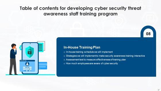 Developing_Cyber_Security_Threat_Awareness_Staff_Training_Program_Ppt_PowerPoint_Presentation_Complete_Deck_With_Slides_Slide_37.jpg