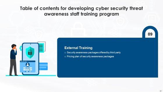 Developing_Cyber_Security_Threat_Awareness_Staff_Training_Program_Ppt_PowerPoint_Presentation_Complete_Deck_With_Slides_Slide_42.jpg